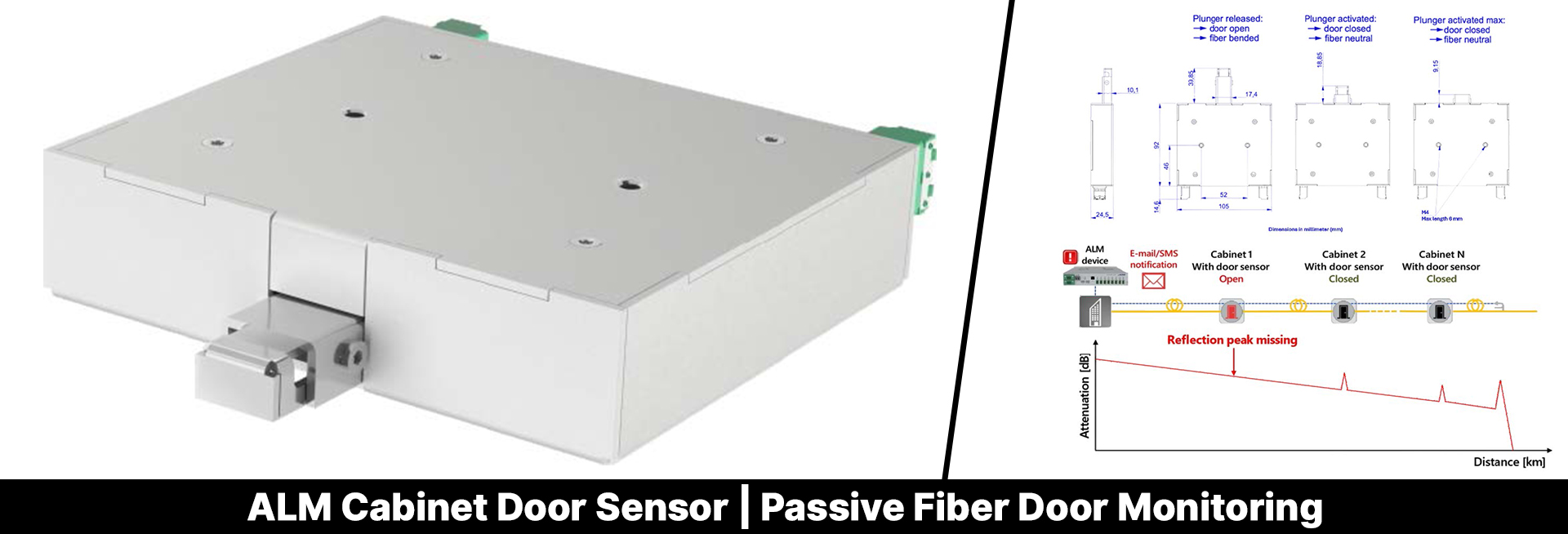 ALM Cabinet Door Sensor 